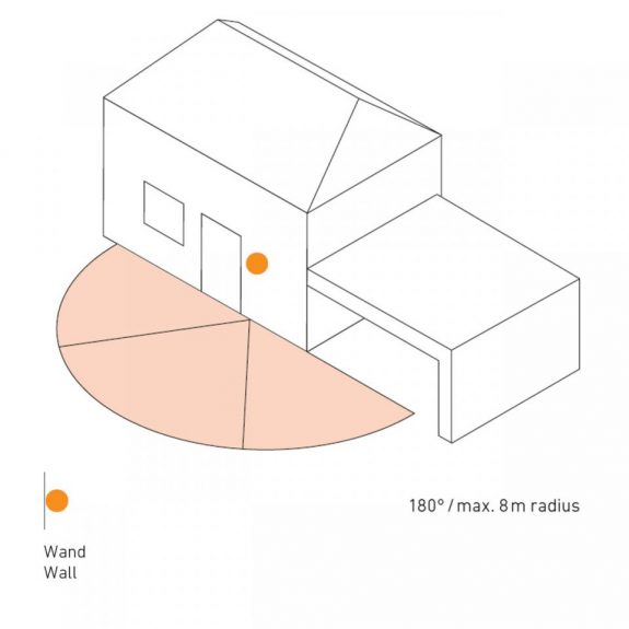 Rörelsevakt IS 180 digi