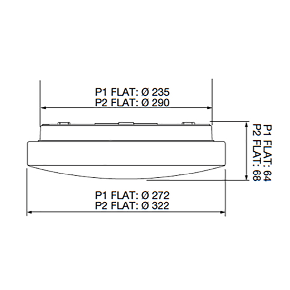 Sensorarmatur RS PRO LED P1/P2 Flat mattskiss